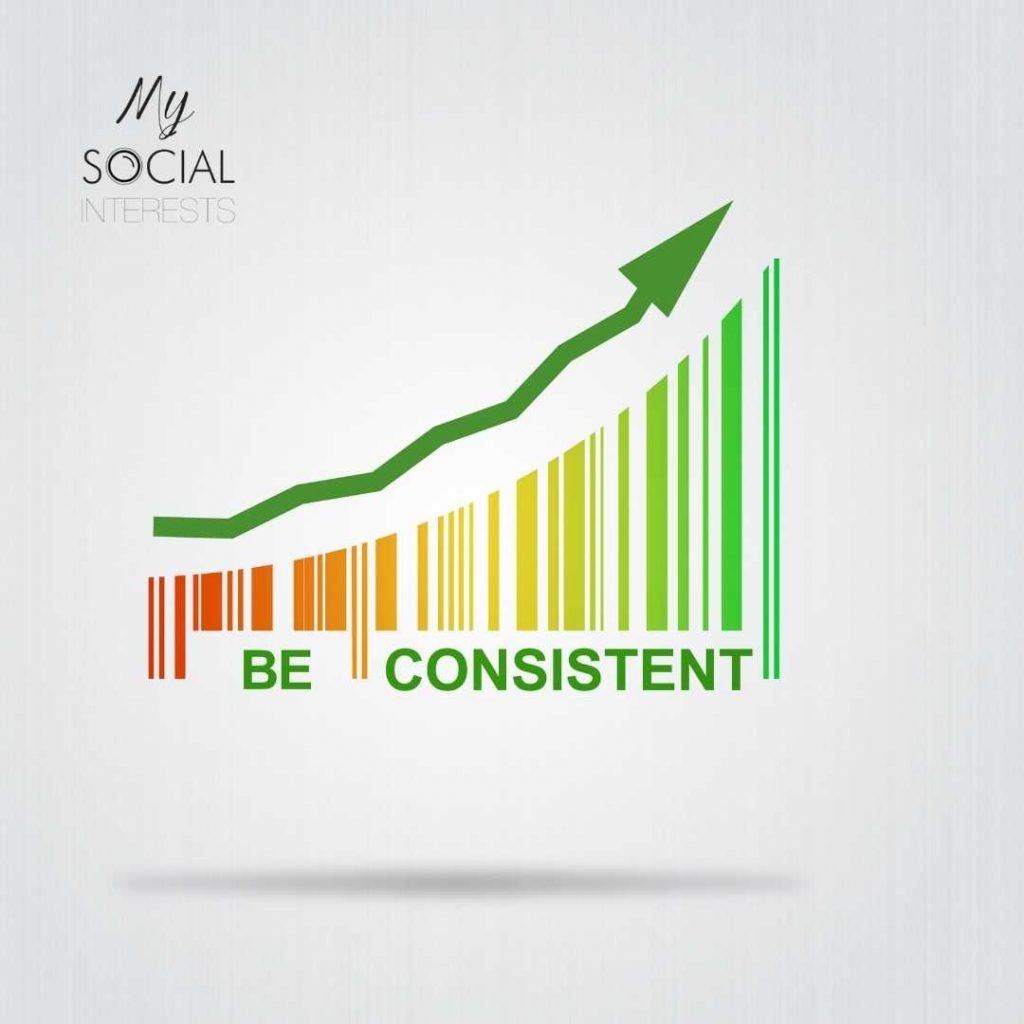 outsmart google's algorithm- Be consistent