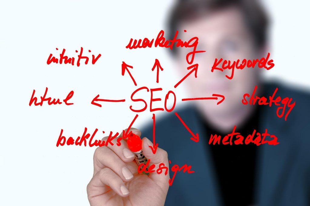 Top 5 SEO Strategies to Help You Rank Higher