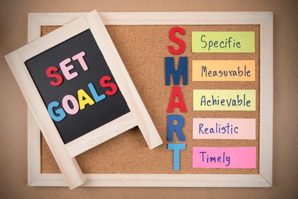 website traffic with SMART goals