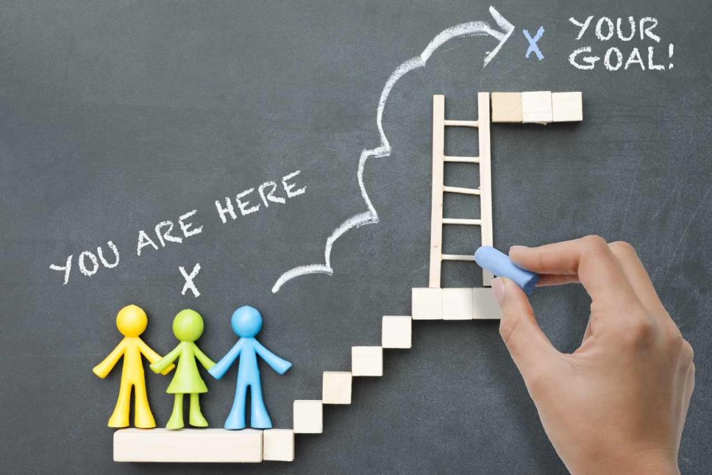 online business best growth strategies